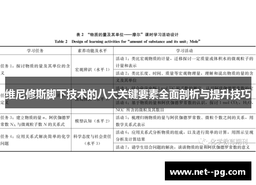维尼修斯脚下技术的八大关键要素全面剖析与提升技巧