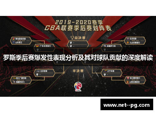 罗斯季后赛爆发性表现分析及其对球队贡献的深度解读