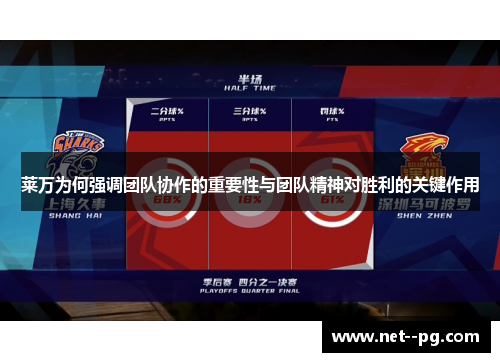 莱万为何强调团队协作的重要性与团队精神对胜利的关键作用