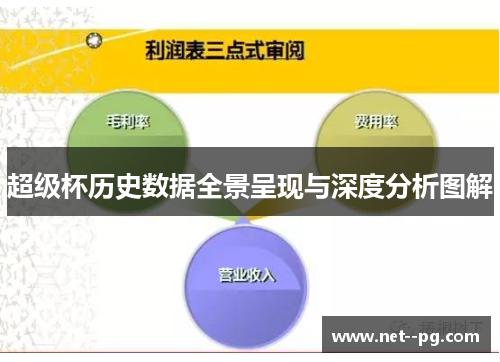 超级杯历史数据全景呈现与深度分析图解 超级杯历史数据全景呈现与深度分析图解
