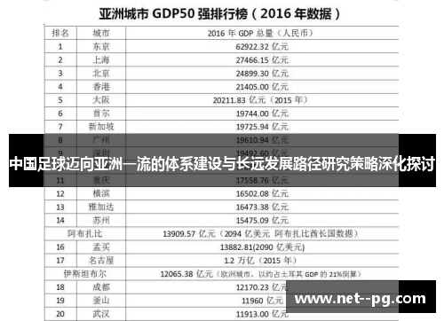 中国足球迈向亚洲一流的体系建设与长远发展路径研究策略深化探讨