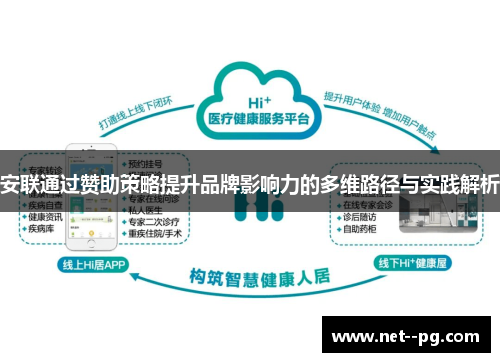 安联通过赞助策略提升品牌影响力的多维路径与实践解析