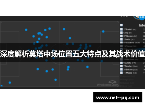 深度解析莫塔中场位置五大特点及其战术价值