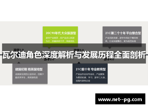 瓦尔迪角色深度解析与发展历程全面剖析
