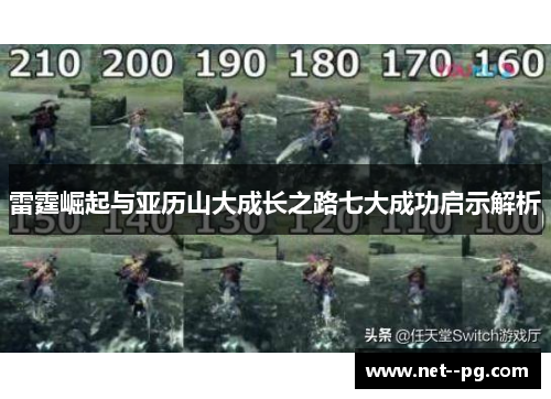 雷霆崛起与亚历山大成长之路七大成功启示解析 雷霆崛起与亚历山大成长之路七大成功启示解析