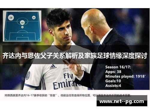 齐达内与恩佐父子关系解析及家族足球情缘深度探讨