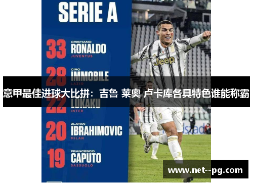 意甲最佳进球大比拼：吉鲁 莱奥 卢卡库各具特色谁能称霸