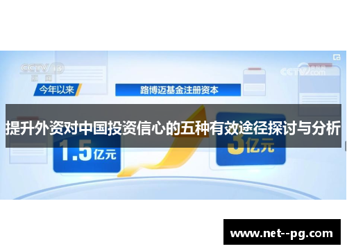 提升外资对中国投资信心的五种有效途径探讨与分析