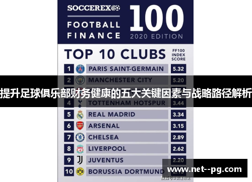 提升足球俱乐部财务健康的五大关键因素与战略路径解析