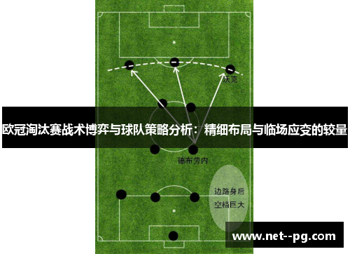 欧冠淘汰赛战术博弈与球队策略分析：精细布局与临场应变的较量