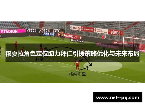 穆夏拉角色定位助力拜仁引援策略优化与未来布局