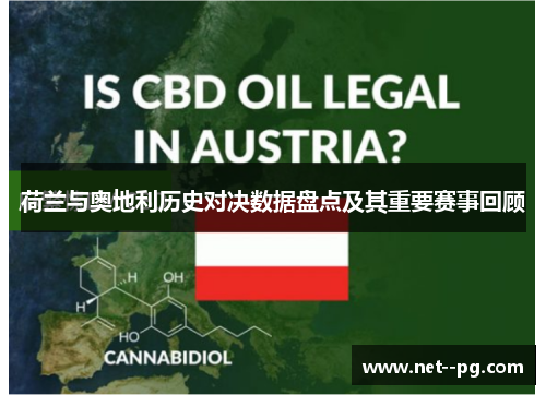 荷兰与奥地利历史对决数据盘点及其重要赛事回顾