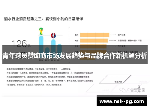 青年球员赞助商市场发展趋势与品牌合作新机遇分析