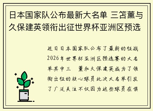 日本国家队公布最新大名单 三笘薰与久保建英领衔出征世界杯亚洲区预选赛