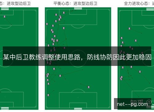 某中后卫教练调整使用思路，防线协防因此更加稳固